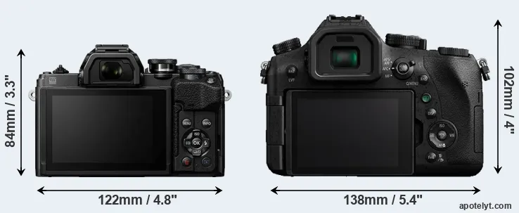 Comparison E-M10 IV or FZ2000 rear