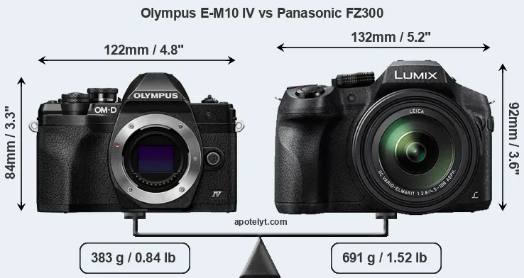 Size Olympus E-M10 IV vs Panasonic FZ300