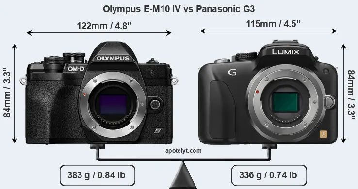 Size Olympus E-M10 IV vs Panasonic G3