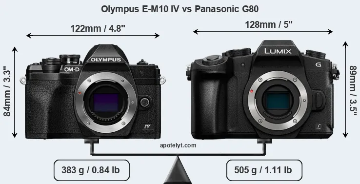 Size Olympus E-M10 IV vs Panasonic G80
