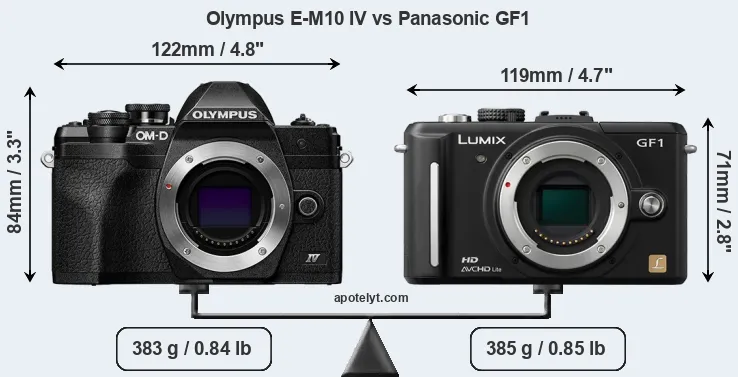 Size Olympus E-M10 IV vs Panasonic GF1