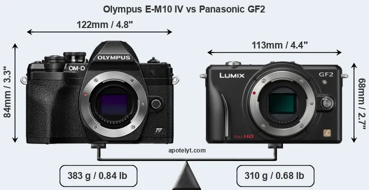 Size Olympus E-M10 IV vs Panasonic GF2