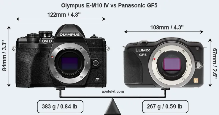 Size Olympus E-M10 IV vs Panasonic GF5