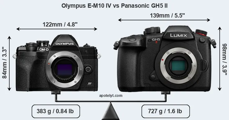 Size Olympus E-M10 IV vs Panasonic GH5 II