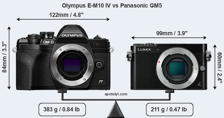 Size Olympus E-M10 IV vs Panasonic GM5