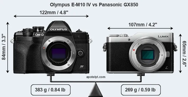 Size Olympus E-M10 IV vs Panasonic GX850