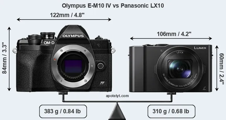 Size Olympus E-M10 IV vs Panasonic LX10