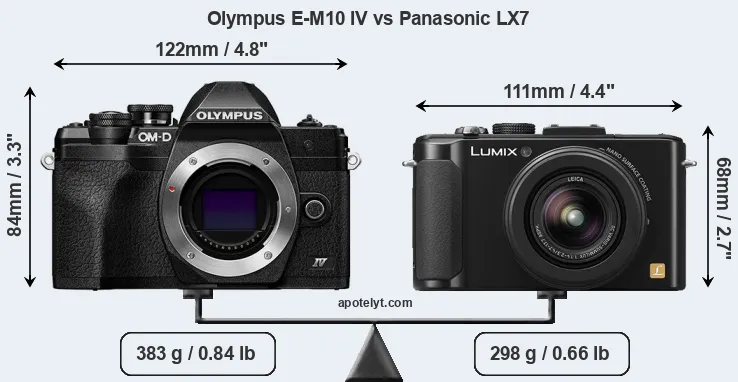 Size Olympus E-M10 IV vs Panasonic LX7