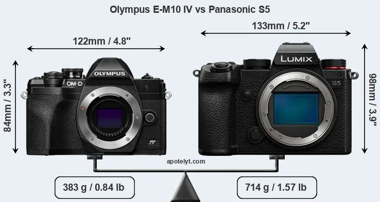 Size Olympus E-M10 IV vs Panasonic S5