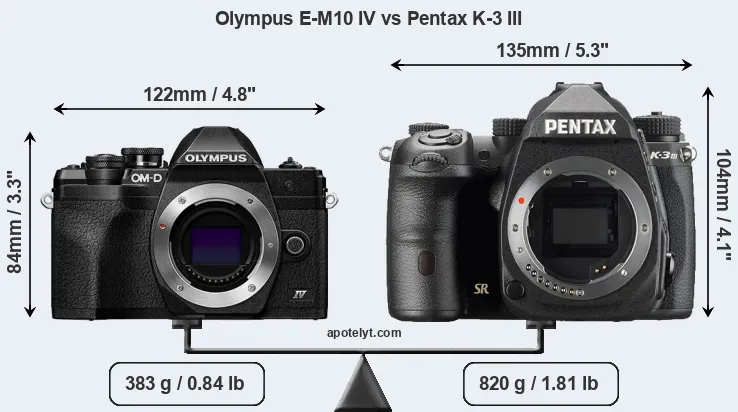 Size Olympus E-M10 IV vs Pentax K-3 III