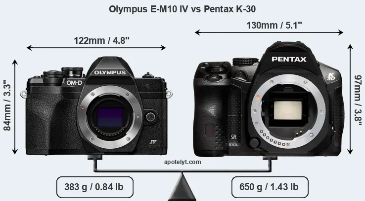 Size Olympus E-M10 IV vs Pentax K-30