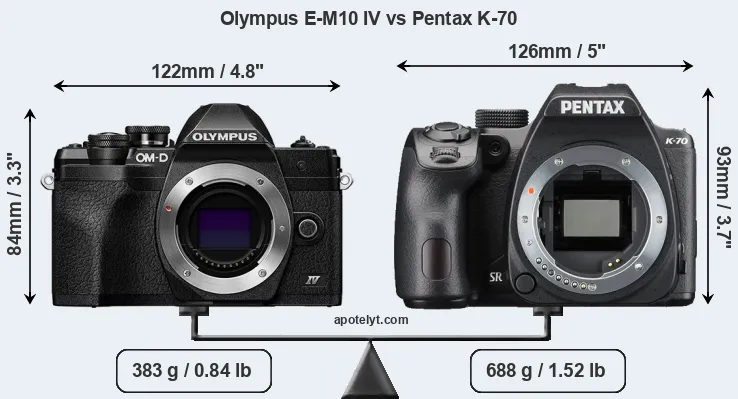 Size Olympus E-M10 IV vs Pentax K-70
