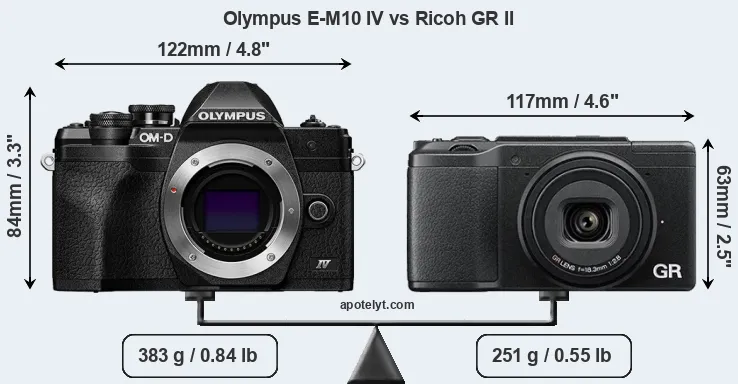 Size Olympus E-M10 IV vs Ricoh GR II