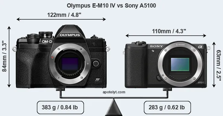 Size Olympus E-M10 IV vs Sony A5100