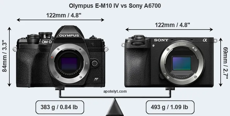 Size Olympus E-M10 IV vs Sony A6700