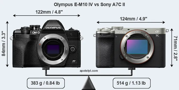 Size Olympus E-M10 IV vs Sony A7C II