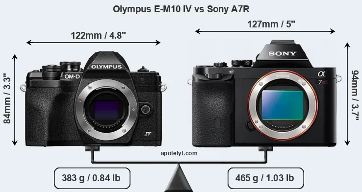 Size Olympus E-M10 IV vs Sony A7R