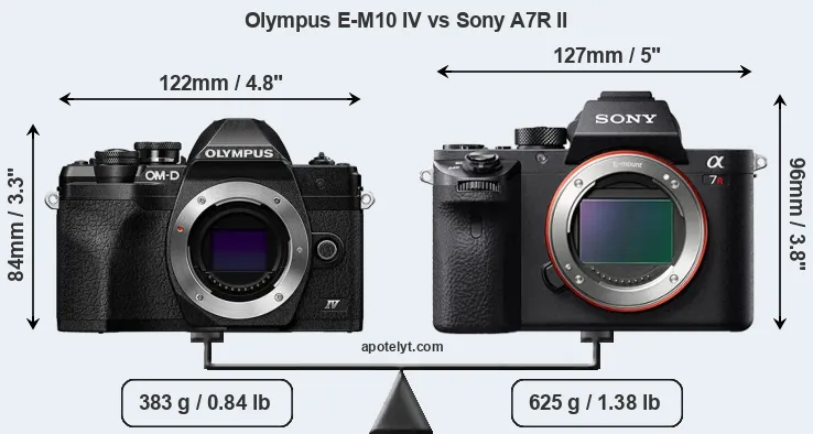 Size Olympus E-M10 IV vs Sony A7R II