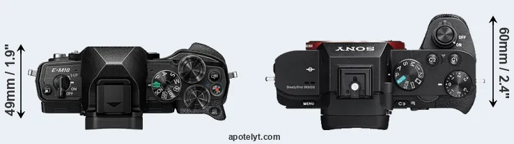 Compare E-M10 IV versus A7R II top