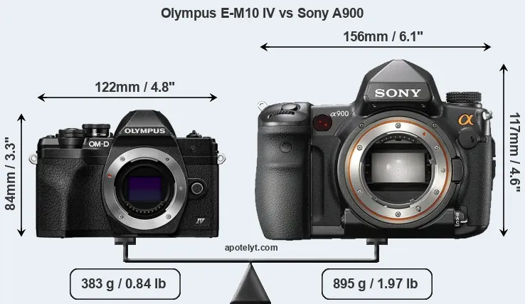 Size Olympus E-M10 IV vs Sony A900