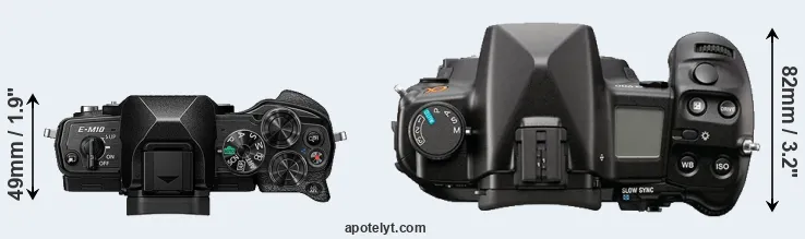Compare E-M10 IV versus A900 top