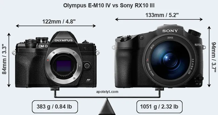 Size Olympus E-M10 IV vs Sony RX10 III