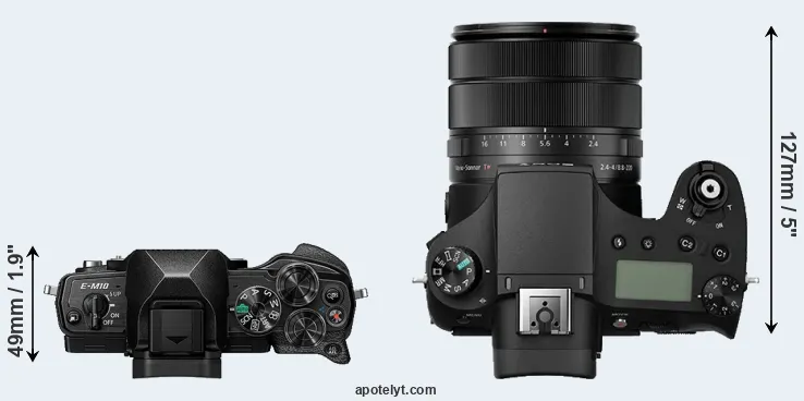 Compare E-M10 IV versus RX10 III top