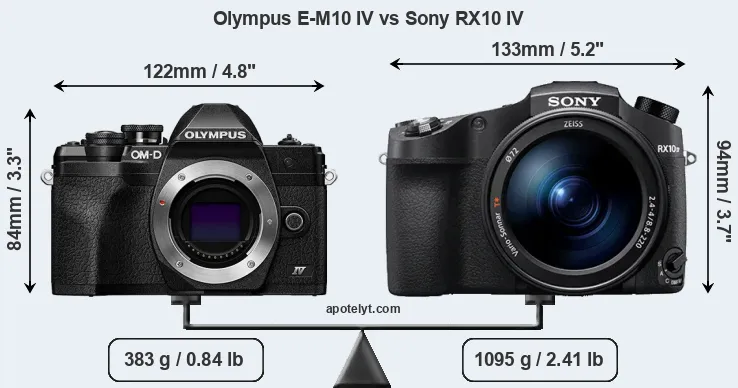 Size Olympus E-M10 IV vs Sony RX10 IV