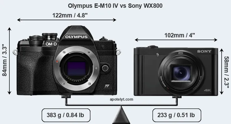 Size Olympus E-M10 IV vs Sony WX800
