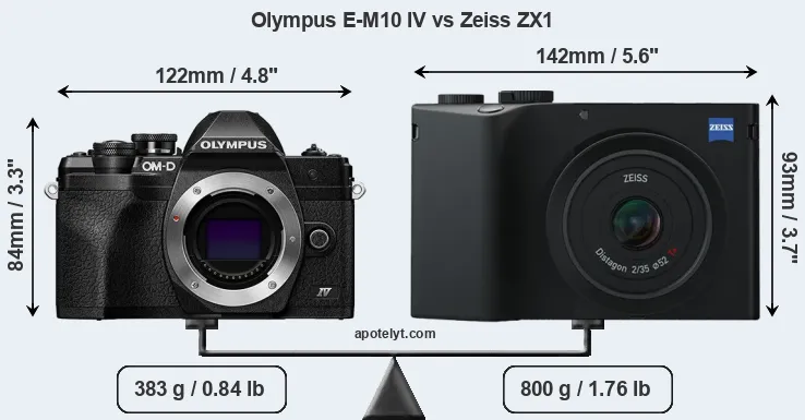 Size Olympus E-M10 IV vs Zeiss ZX1