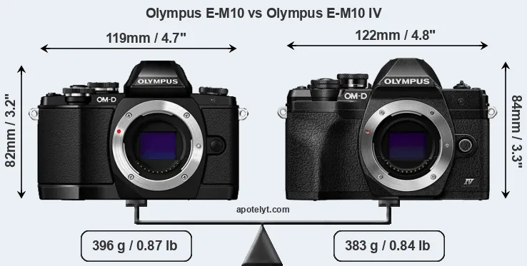 Size Olympus E-M10 vs Olympus E-M10 IV