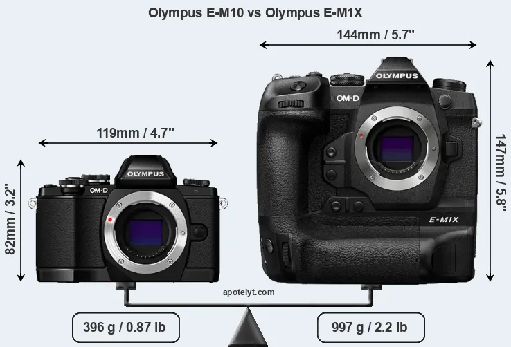 Size Olympus E-M10 vs Olympus E-M1X