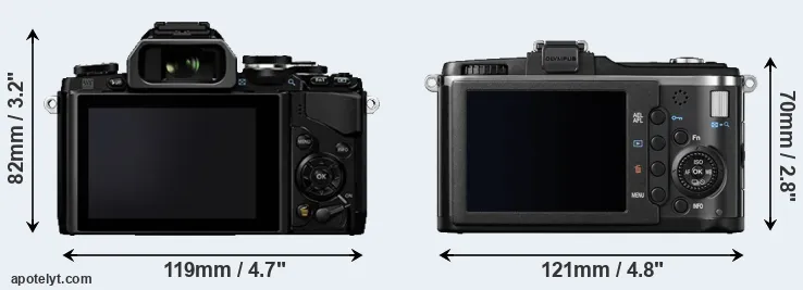 Comparison E-M10 or E-P2 rear