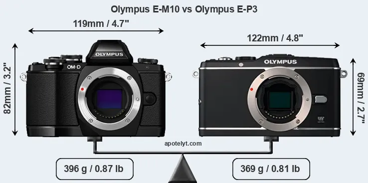 Size Olympus E-M10 vs Olympus E-P3