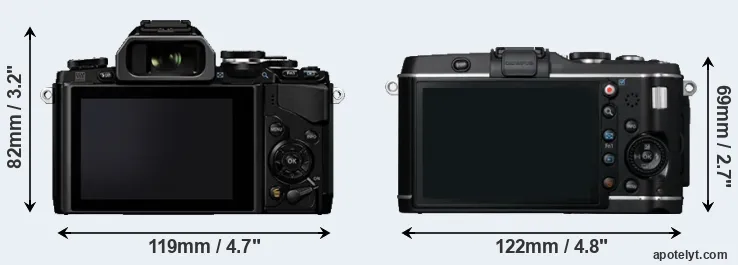 Comparison E-M10 or E-P3 rear