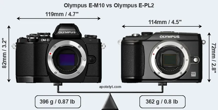 Size Olympus E-M10 vs Olympus E-PL2