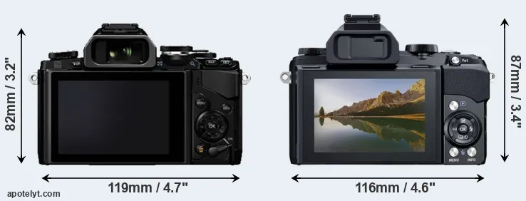 Comparison E-M10 or Stylus 1 rear