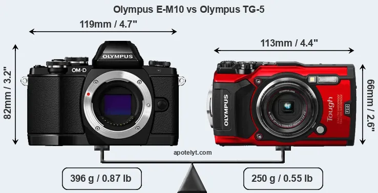 Size Olympus E-M10 vs Olympus TG-5