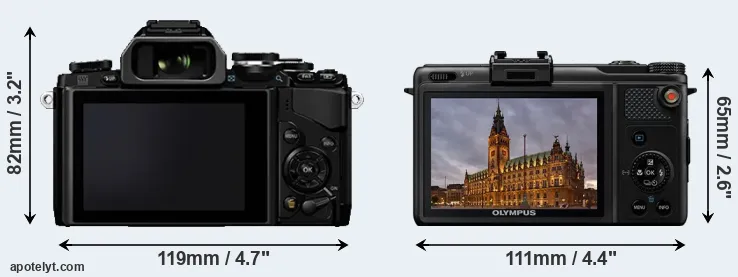 Comparison E-M10 or XZ-1 rear