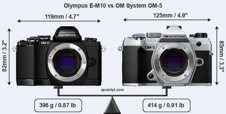 Size Olympus E-M10 vs OM System OM-5