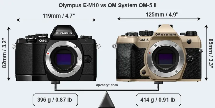 Size Olympus E-M10 vs OM System OM-5 II