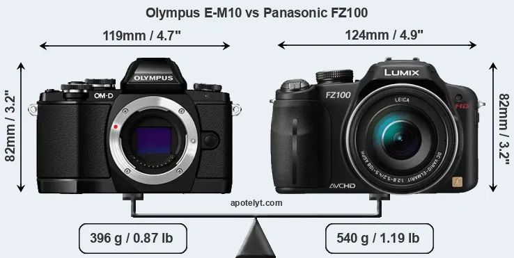 Size Olympus E-M10 vs Panasonic FZ100