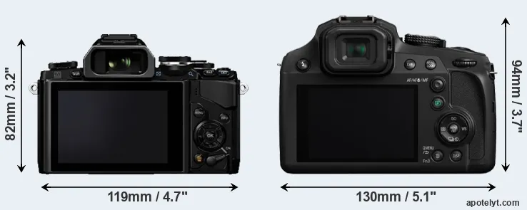 Comparison E-M10 or FZ82 rear