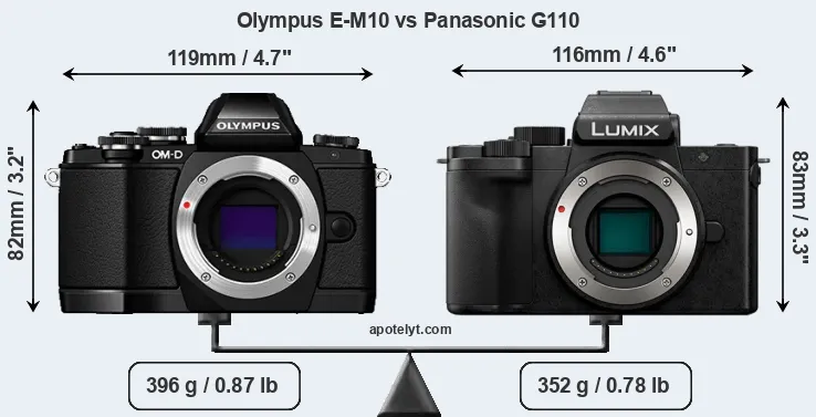 Size Olympus E-M10 vs Panasonic G110