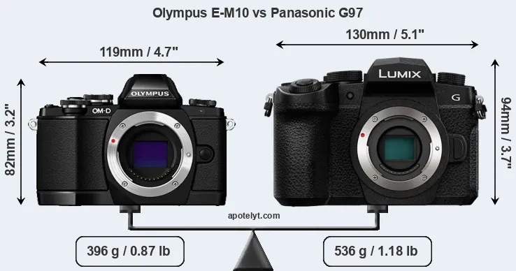Size Olympus E-M10 vs Panasonic G97