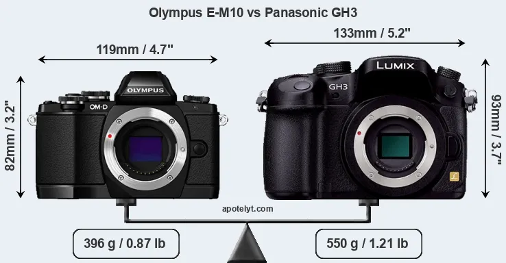 Size Olympus E-M10 vs Panasonic GH3