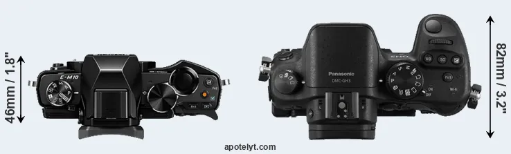 Compare E-M10 versus GH3 top