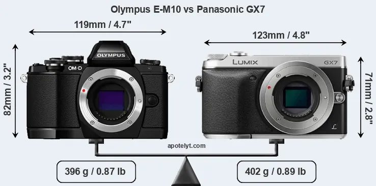 Size Olympus E-M10 vs Panasonic GX7