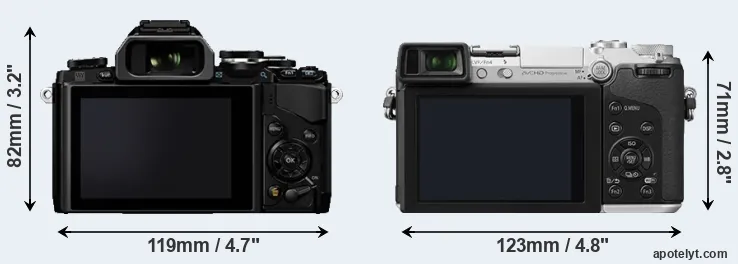Comparison E-M10 or GX7 rear