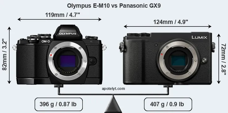 Size Olympus E-M10 vs Panasonic GX9
